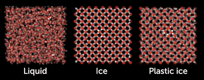 A weird ice that may form on alien planets has finally been observed